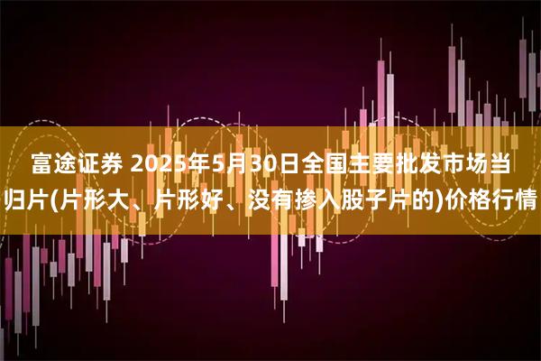 富途证券 2025年5月30日全国主要批发市场当归片(片形大、片形好、没有掺入股子片的)价格行情