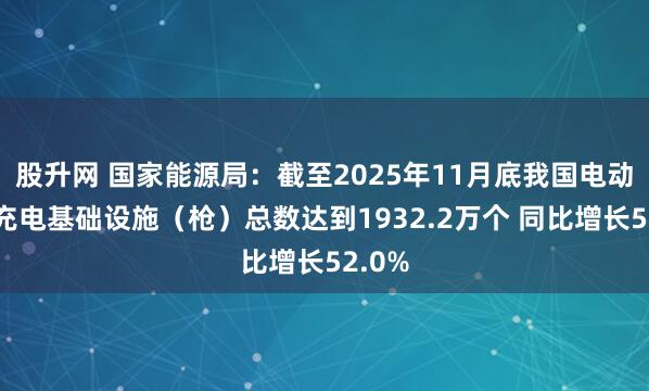 股升网 国家能源局：截至2025年11月底我国电动汽车充电基础设施（枪）总数达到1932.2万个 同比增长52.0%