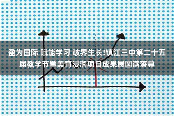 盈为国际 赋能学习 破界生长!镇江三中第二十五届教学节暨美育浸润项目成果展圆满落幕